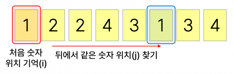 파일:2025KOI먼카드2.png