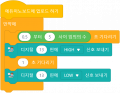 2024년 7월 30일 (화) 14:53 판의 섬네일