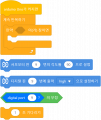 2024년 7월 20일 (토) 19:09 판의 섬네일