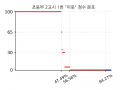2026년 5월 29일 (금) 22:37 판의 섬네일