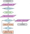 2024년 9월 25일 (수) 17:11 판의 섬네일