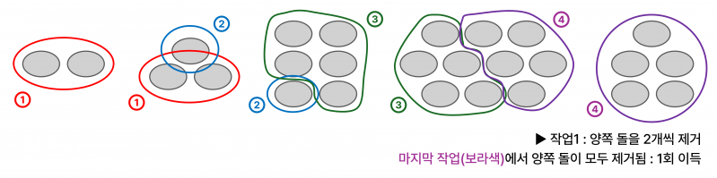 파일:2022KOI조약돌3.png