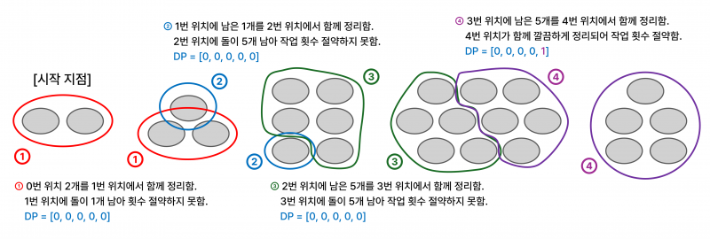 파일:2022KOI조약돌4.png