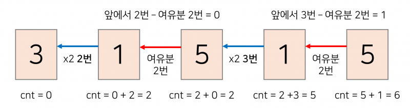 파일:2024KOI두배2.png