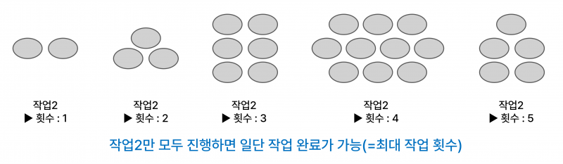 파일:2022KOI조약돌1.png