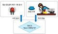 2024년 9월 25일 (수) 16:03 판의 섬네일